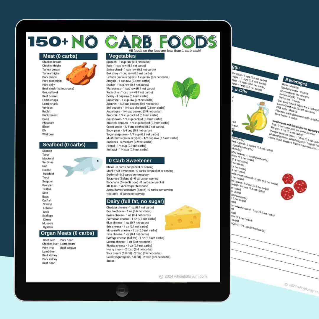 150+ No Carb Food List (Printable Pdf) - Whole Lotta Yum throughout Printable List of Carb Free Foods