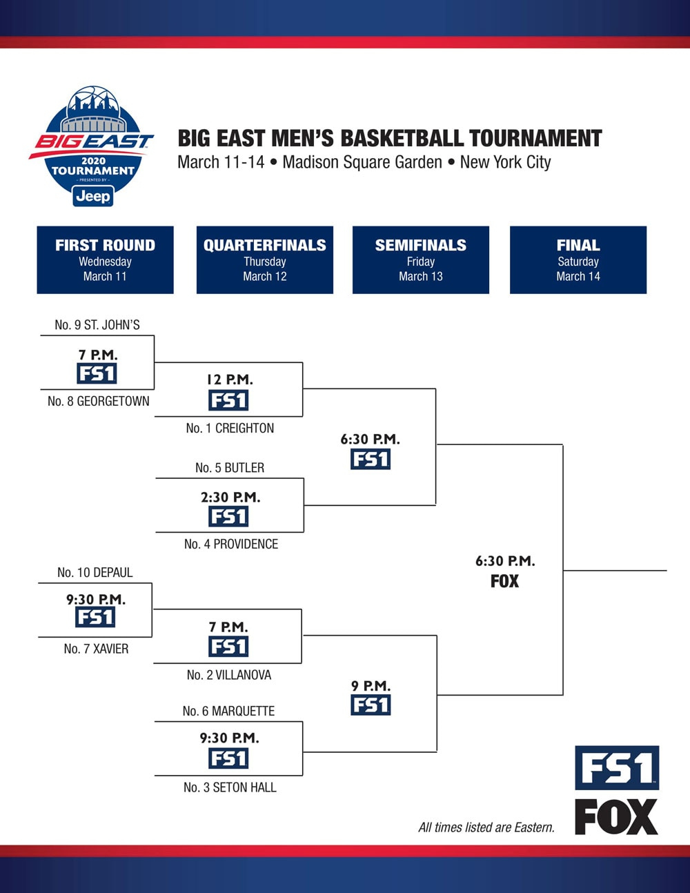 2020 Big East Tournament: Bracket, Schedule, Scores | Ncaa within Big East Tournament Bracket Printable