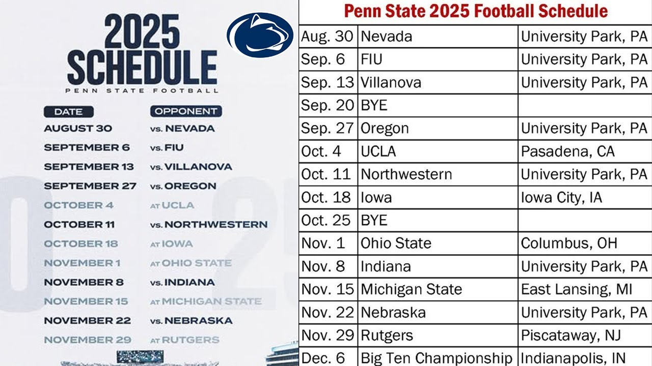 2025 Penn State Nittany Lions Football Schedule | Full Season Breakdown & Must-Watch Games with regard to Penn State Printable Football Schedule