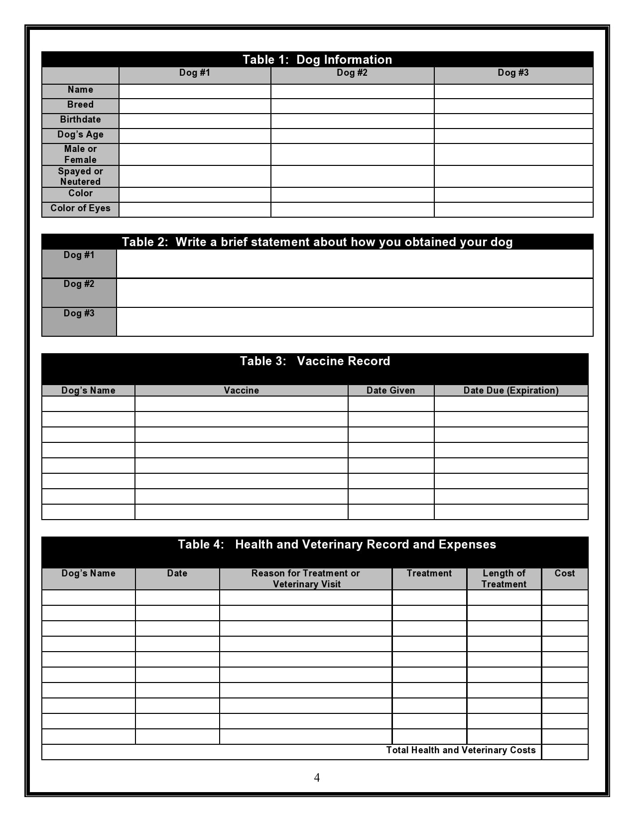 40 Printable Dog / Puppy Vaccination Records - Templatearchive for Downloadable Free Dog Vaccination Record Printable
