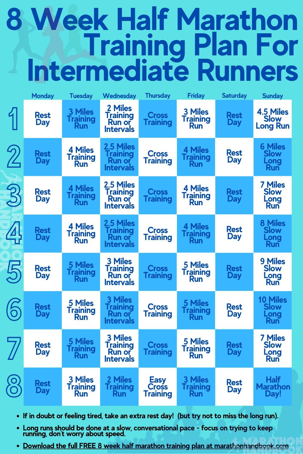 8 Week Half Marathon Training Plan (Pdf Included) within Printable Half Marathon Training Plan