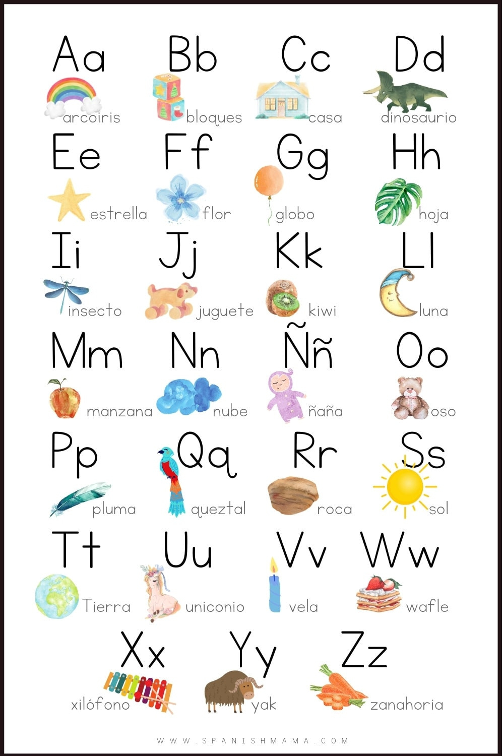 A Guide To The Alphabet In Spanish With Free Printables with regard to Free Printable Spanish Alphabet