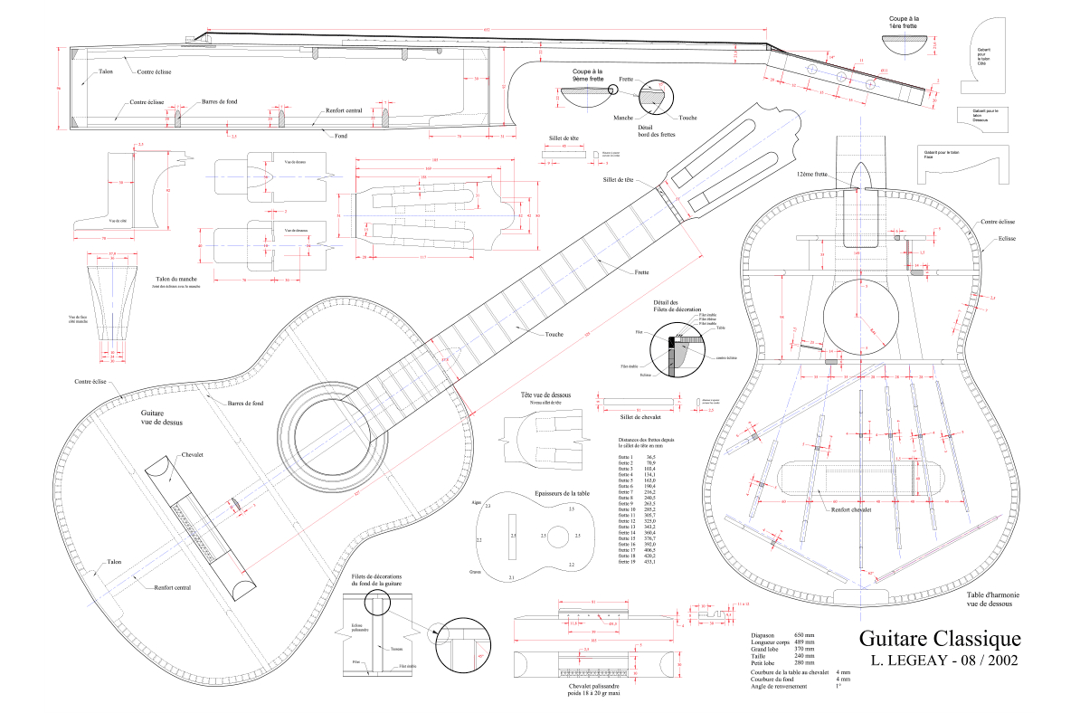 Acoustic Templates (Archive) | Electric Herald inside Full Size Printable Guitar Templates Free Download