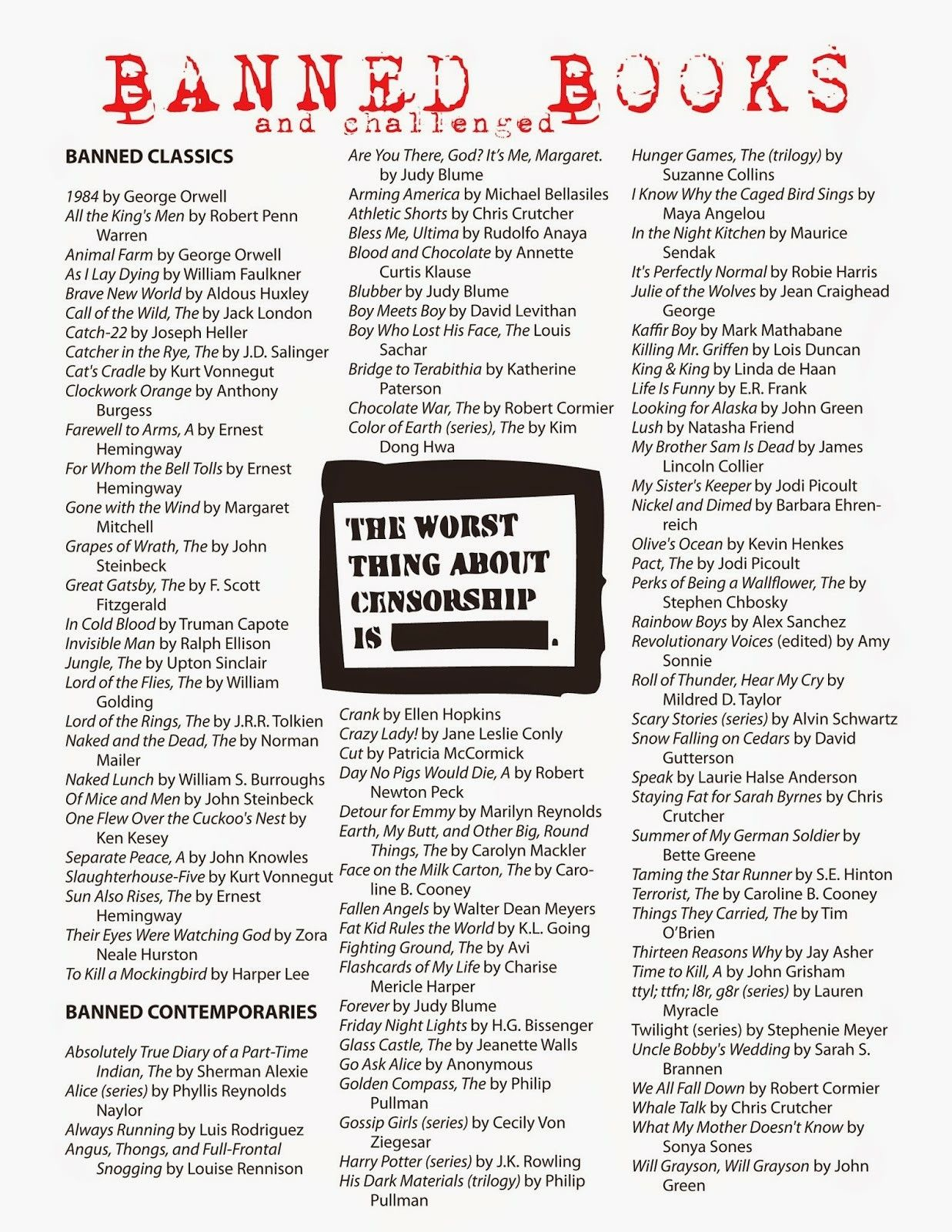 Banned Books Reading List | Book Reading Journal, Book Lists, Book throughout Printable List of Banned Books in America