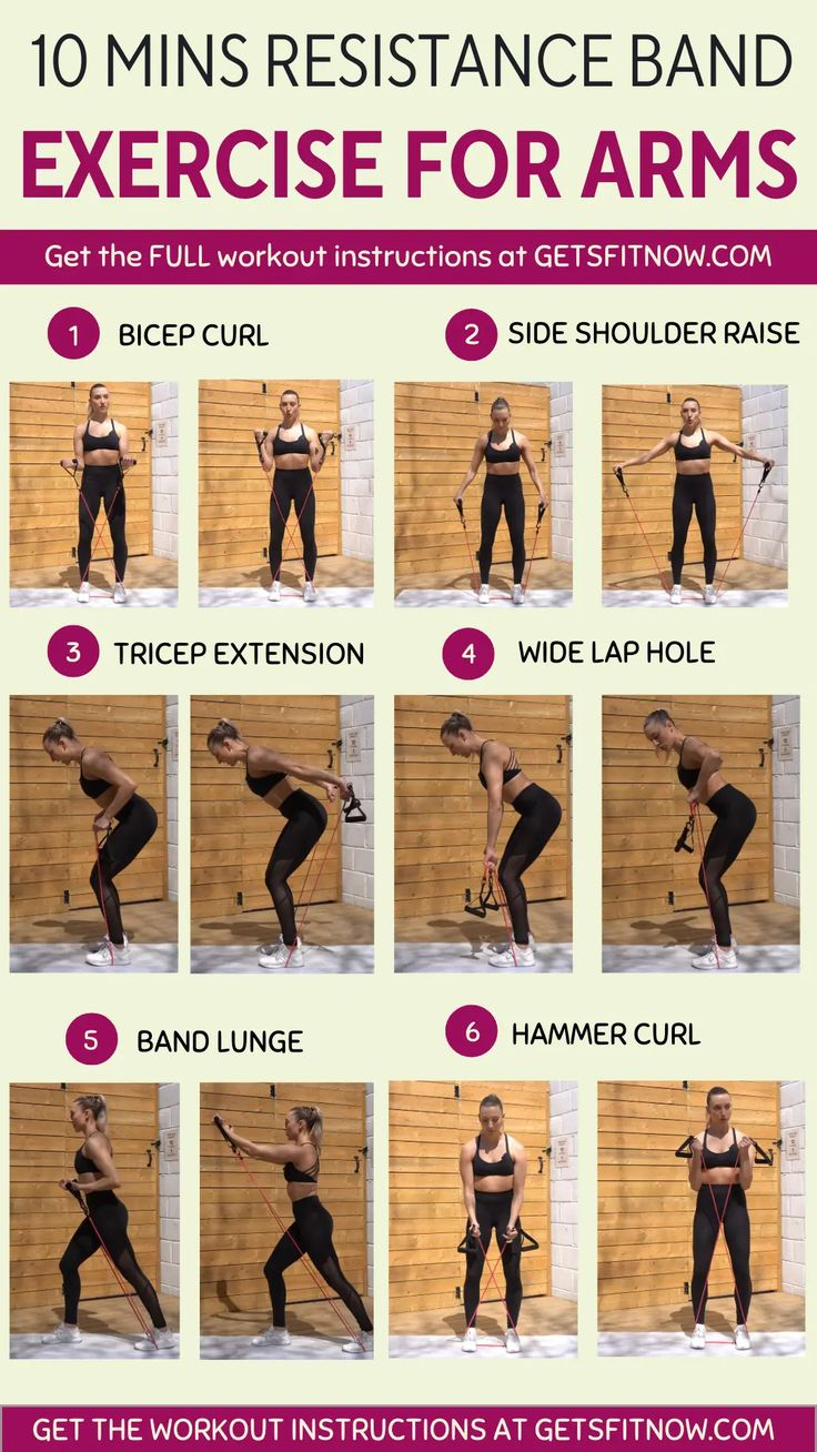 Best Resistance Band Exercises For Arms throughout Printable Stretch Strap Exercises