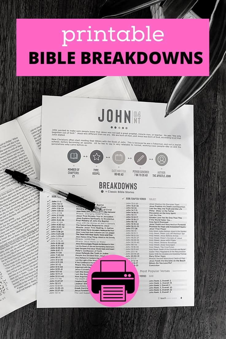 Bible Breakdowns [Printable] inside Free Printable Bible Breakdown Sheets