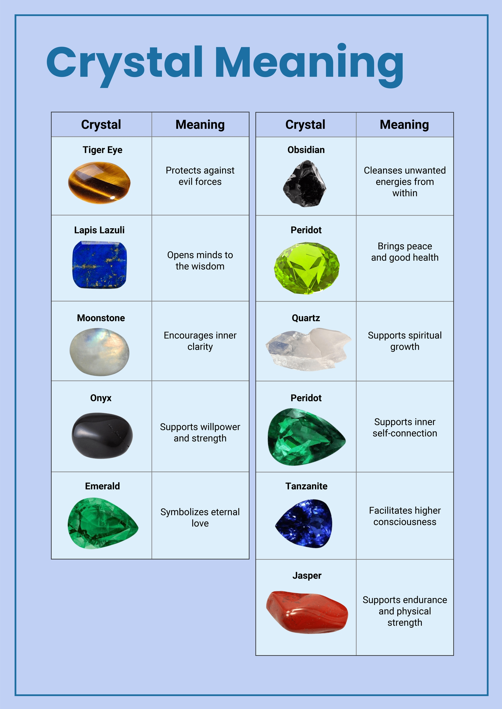 Crystal Meaning Chart In Illustrator, Pdf - Download | Template regarding Free Printable Crystal Meanings Chart