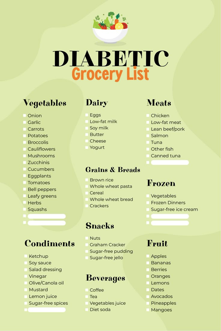 Diabetic Food List - 20 Free Pdf Printables | Printablee intended for Printable Low Carb Food List For Diabetics