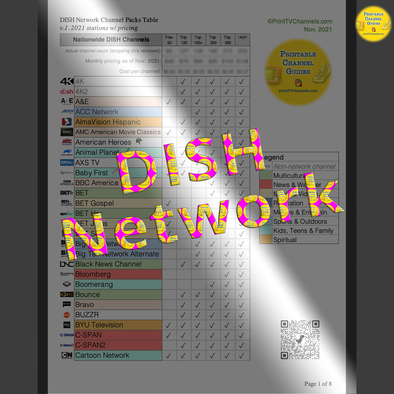 Dish Network Packages Comparison 2021 - Printable Channel inside Dish Flex Package Channels List Printable