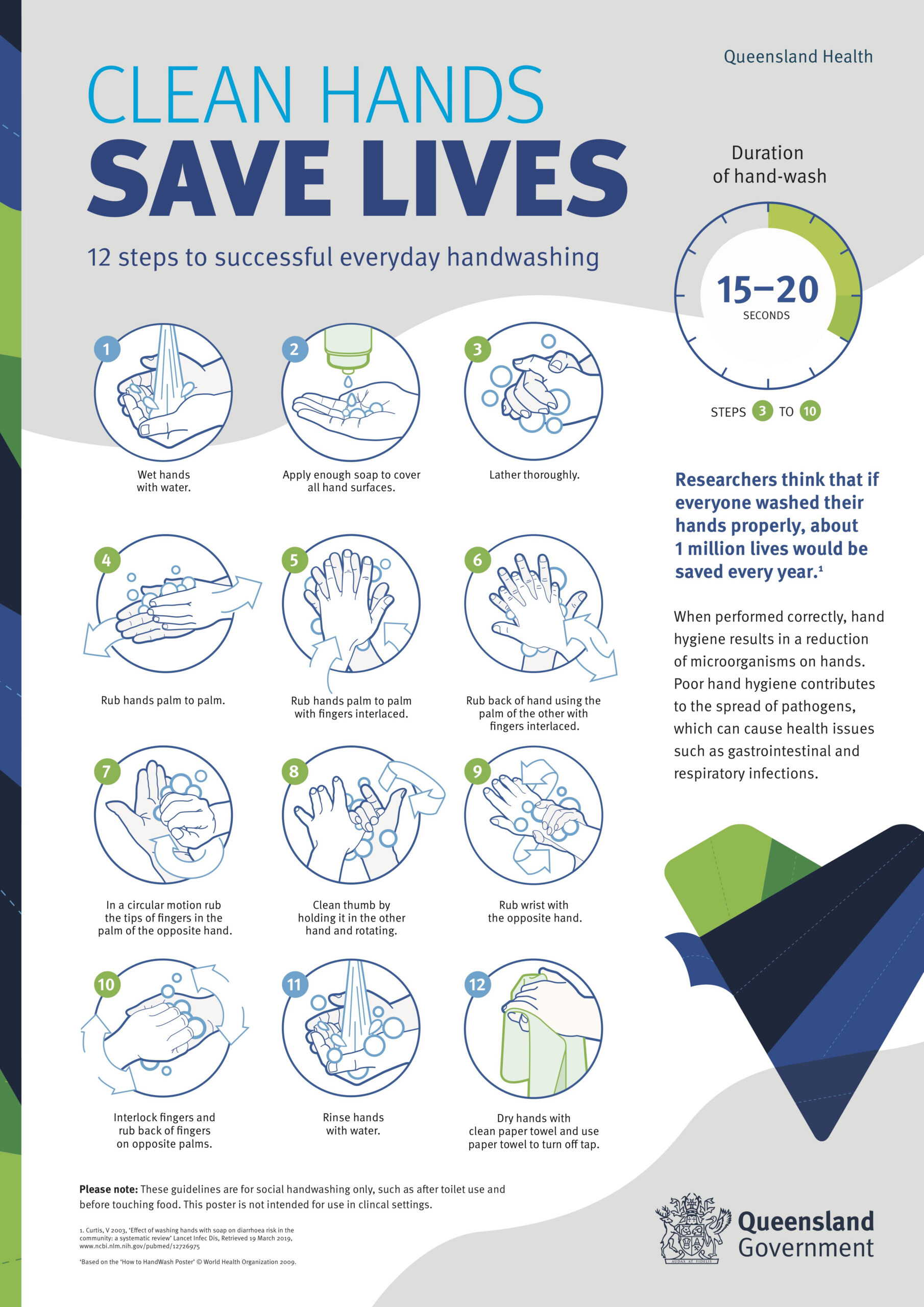 Employee Hand Washing Poster Printable - Printable Party Favors within Employee Hand Washing Poster Printable