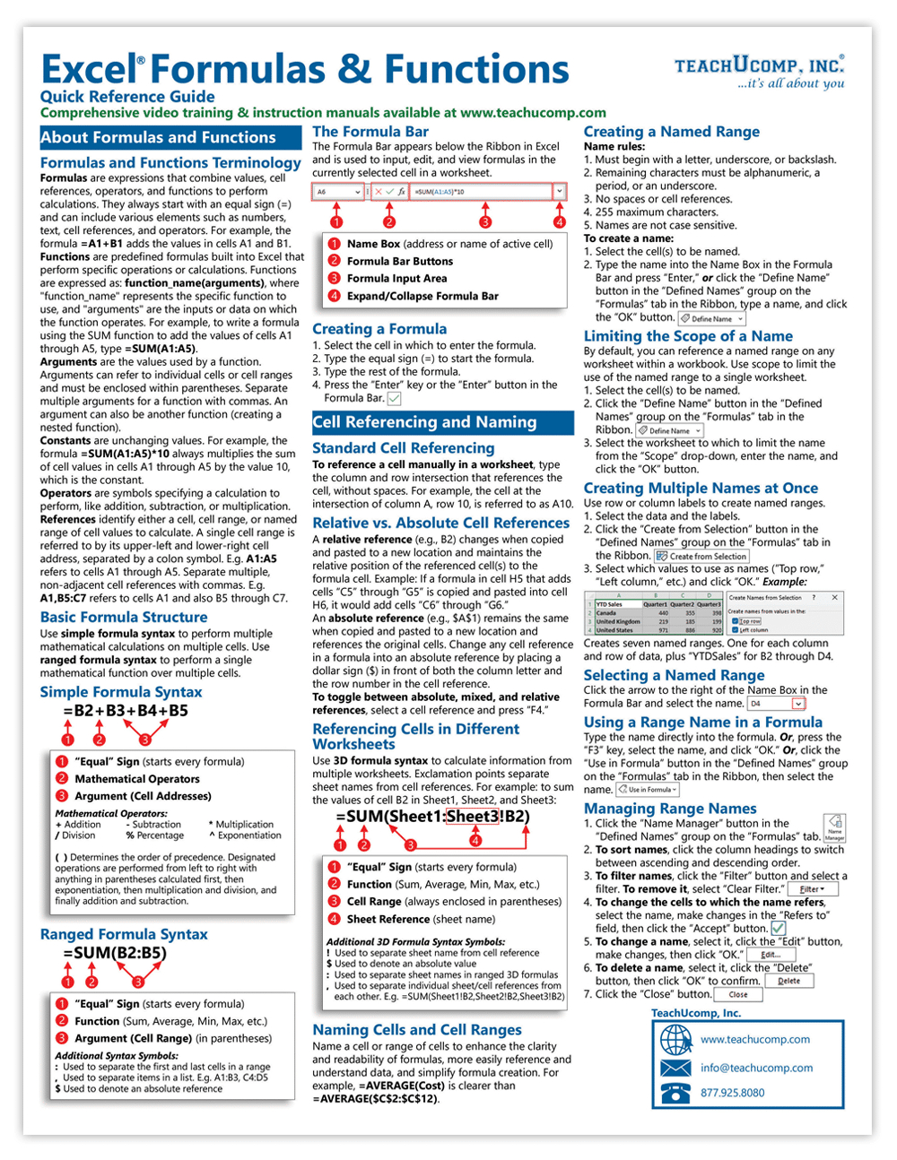 Excel Formulas And Functions Cheat Sheet - Teachucomp, Inc. regarding Excel Formula Cheat Sheet Printable