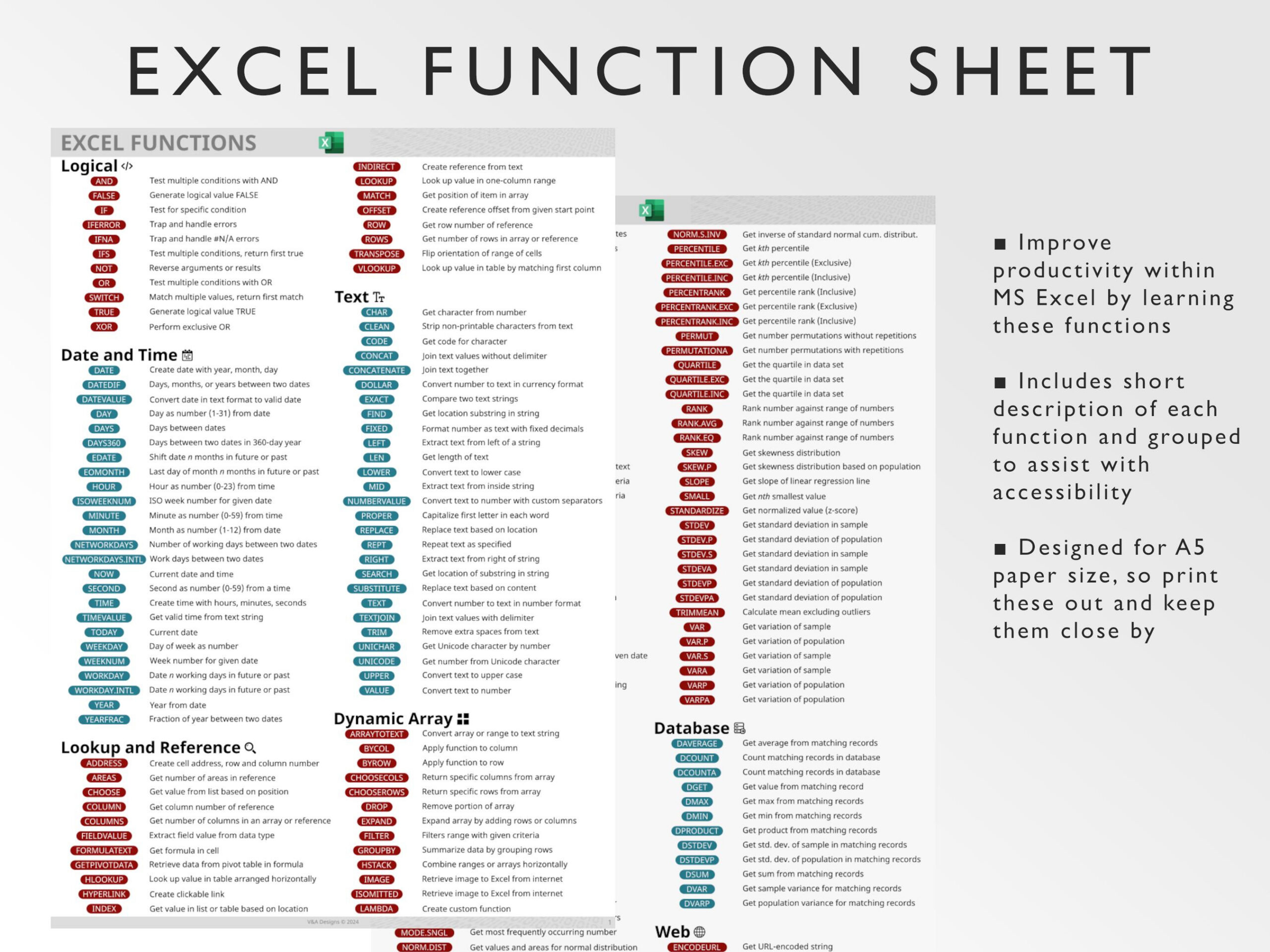 Excel Functions Cheat Sheet | Printable Guide (Pdf) - Etsy regarding Excel Formula Cheat Sheet Printable
