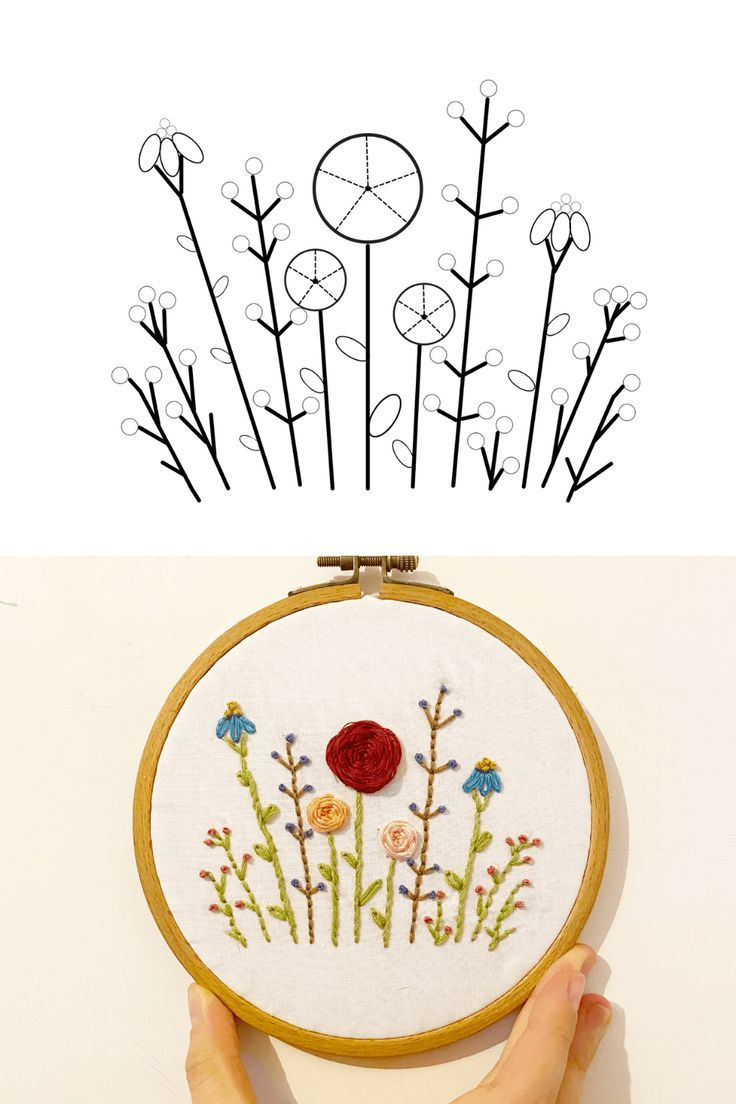 Free Pdf Embroidery Pattern ~ Beginner Floral Edition with Free Printable Hand Embroidery Patterns