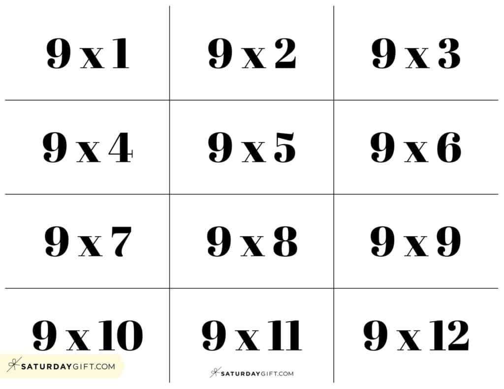 Free Printable Multiplication Flash Cards | Saturdaygift inside Printable Multiplication Flash Cards