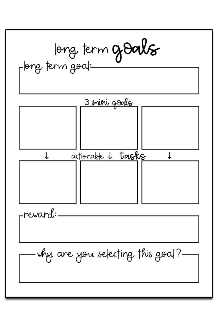 Goal Setting Worksheet | Download 3 Free Planner Printables for Free Printable Goal Setting Worksheets For Students