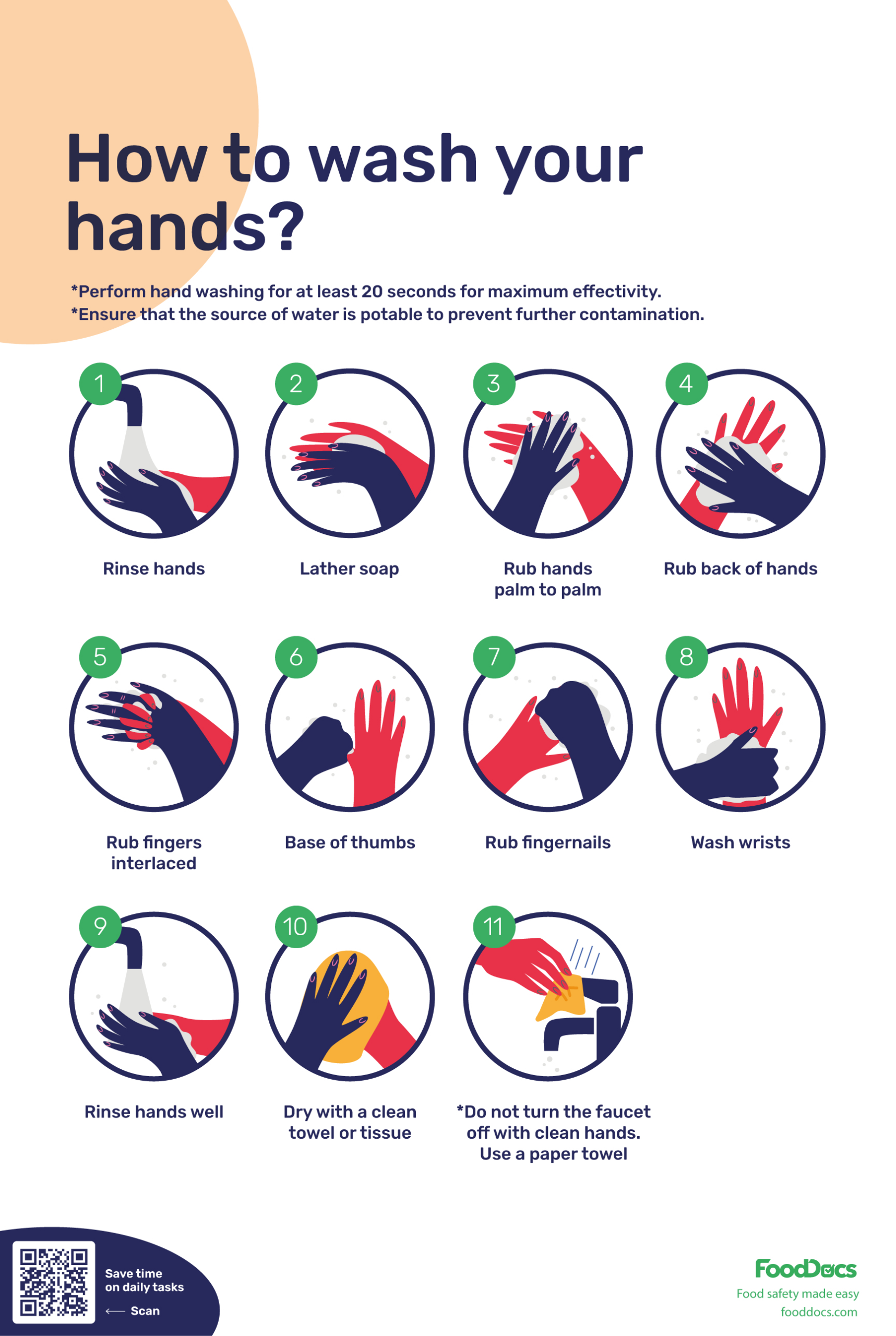 Hand Washing Poster | Download Free Poster with regard to Employee Hand Washing Poster Printable