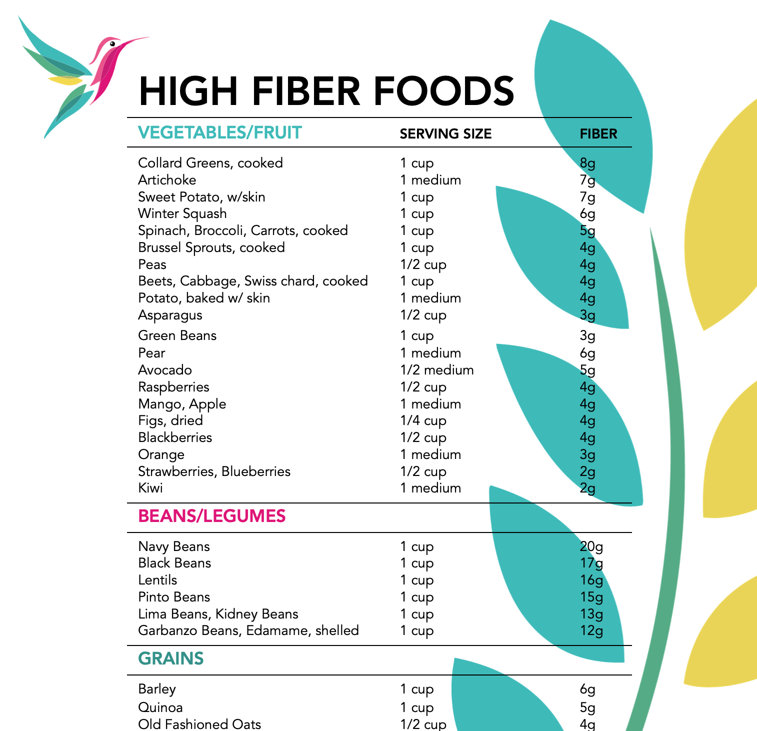 High Fiber Food List -Unbranded in Free Printable High Fiber Food List