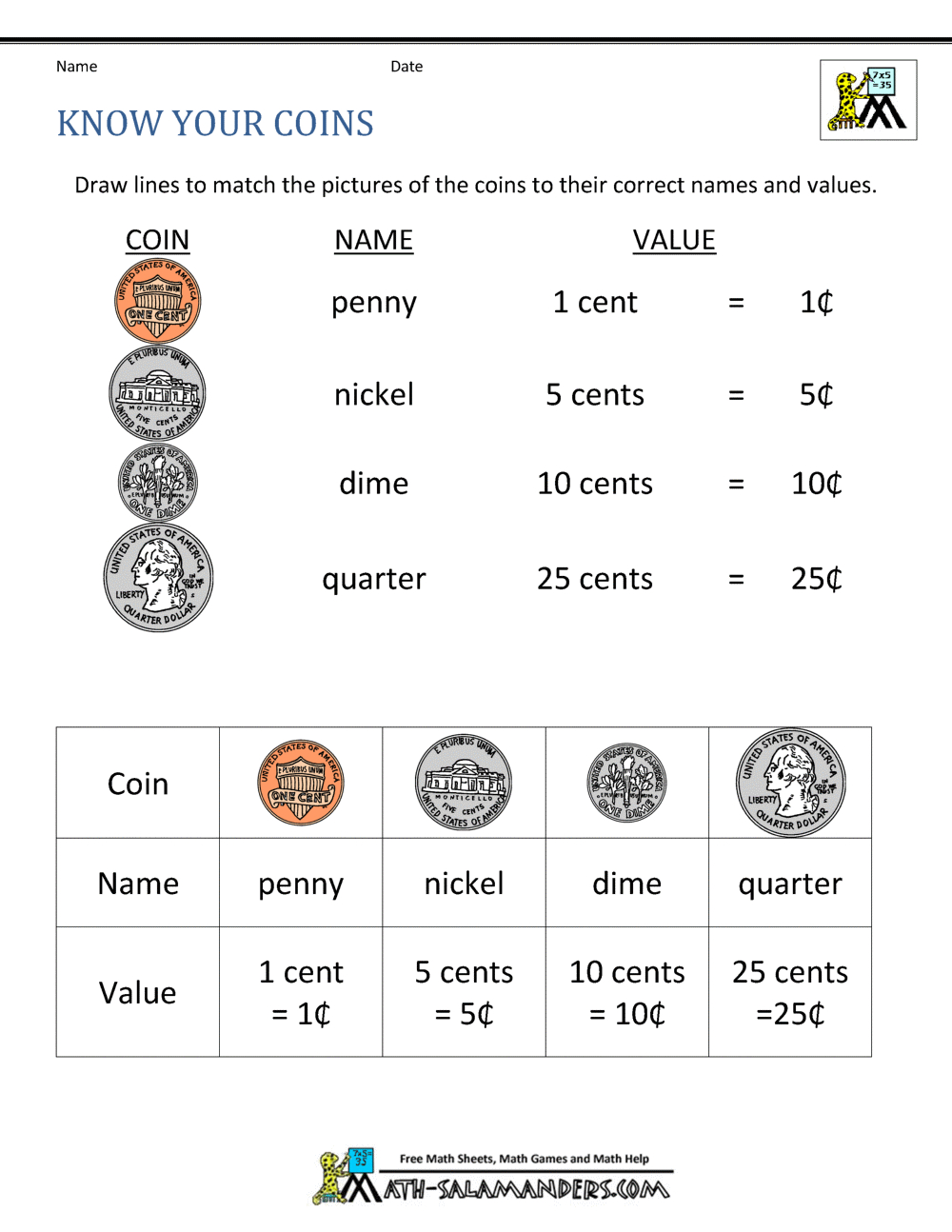 Kindergarten Money Worksheets 1St Grade - Worksheets Library in Free Printable Kindergarten Money Worksheets