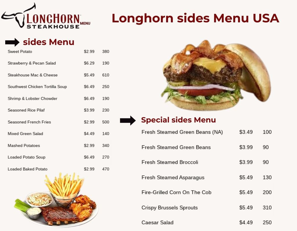 Longhorn Menu Price (Up-To-Date) Usa 2025 with Printable Longhorn Lunch Menu with Prices