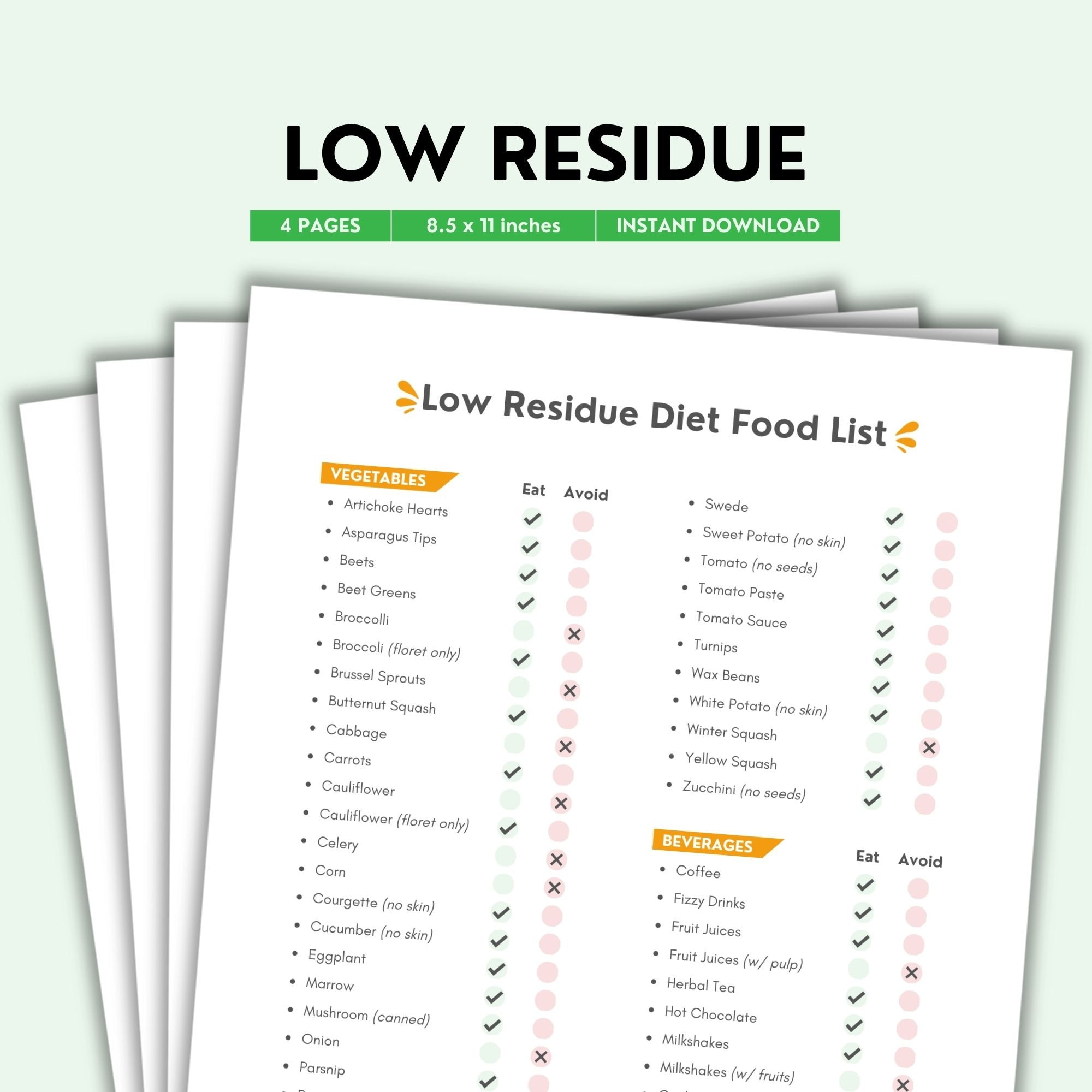 Low Residual Diet Food List Printable | Pdf | Lebensmittel Zum intended for Printable Low Residue Diet Food List