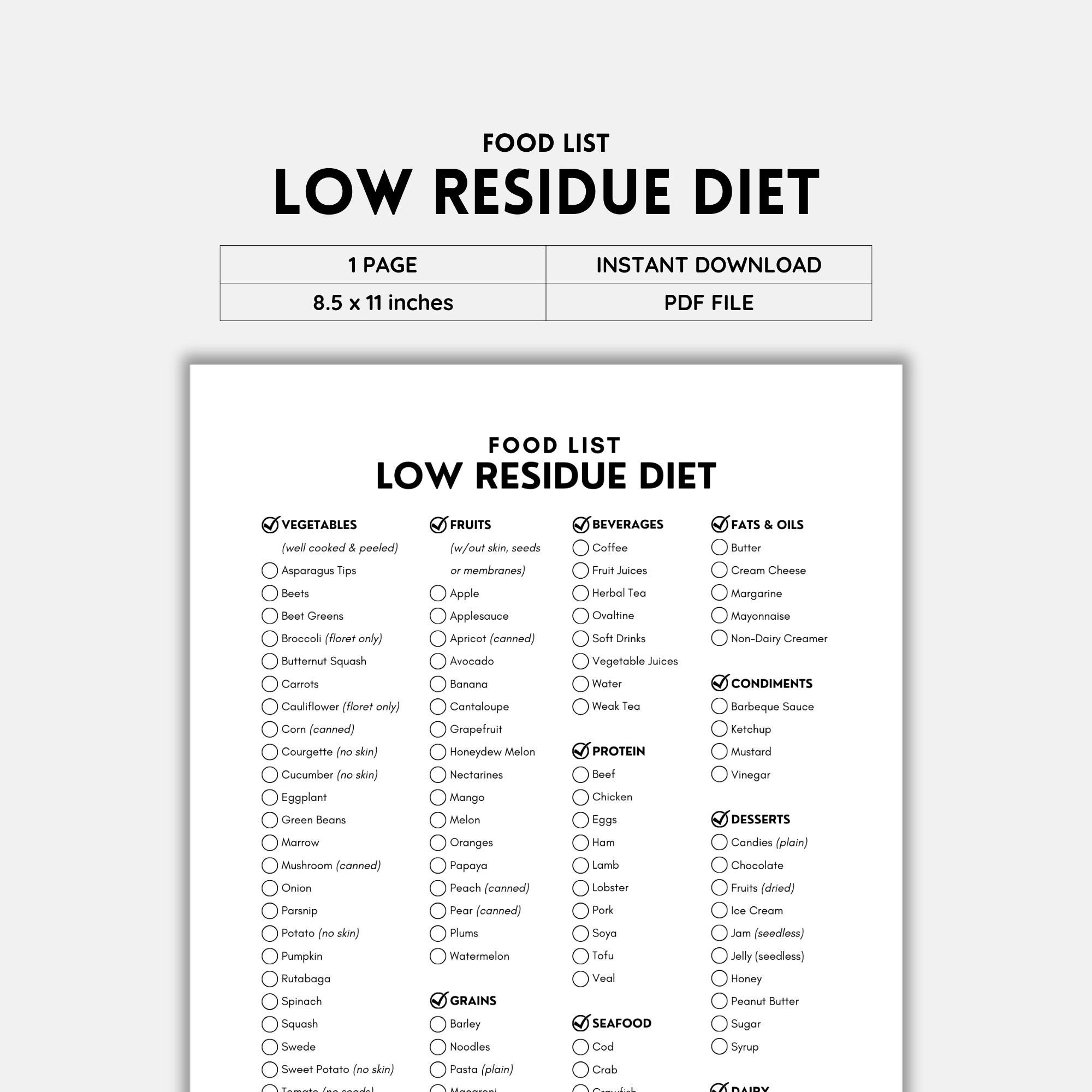 Low Residue Diet Food List Printable | B&W Pdf | Easy Low-Residue inside Printable Low Residue Diet Food List