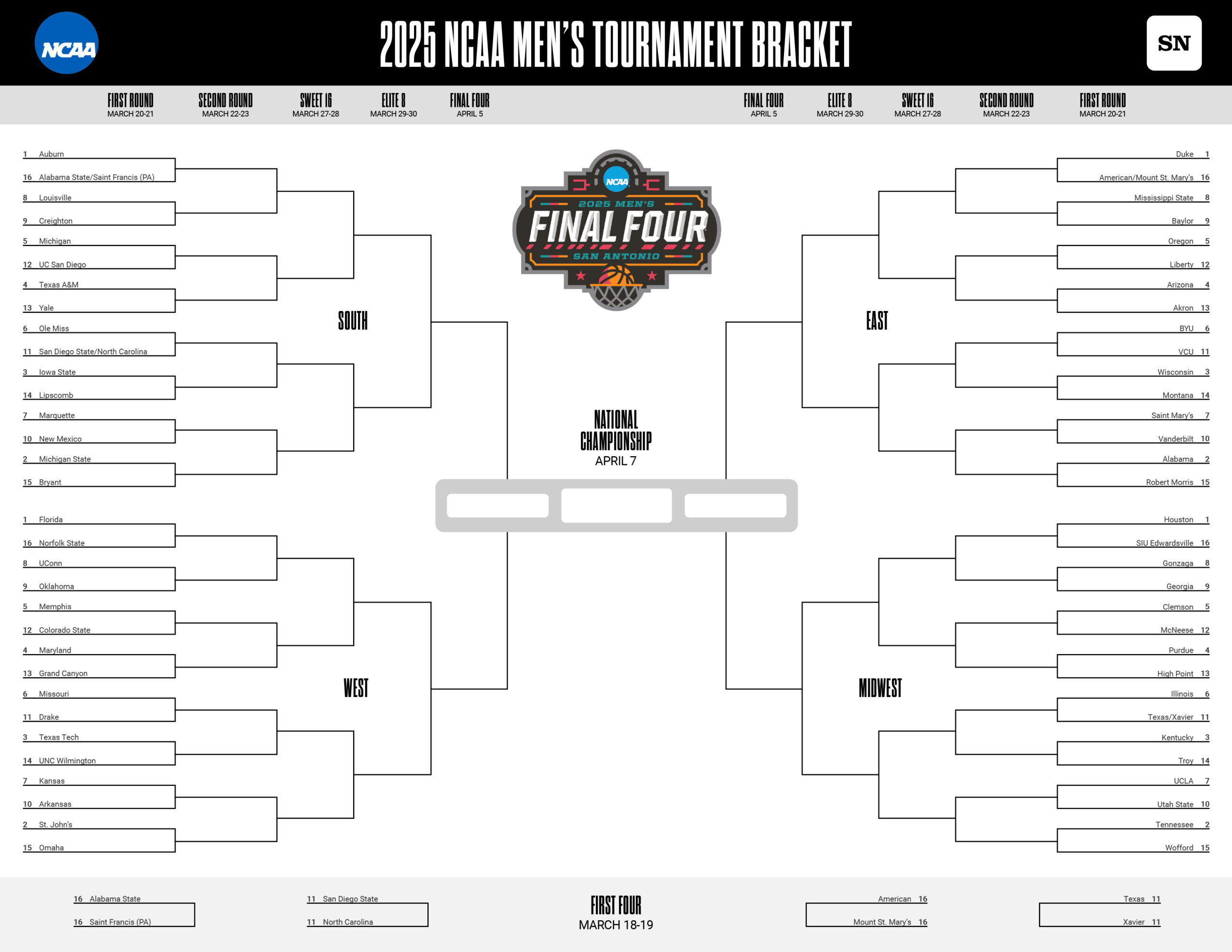 March Madness Printable Bracket: Download A Free 2025 Ncaa regarding March Madness Bracket Printable
