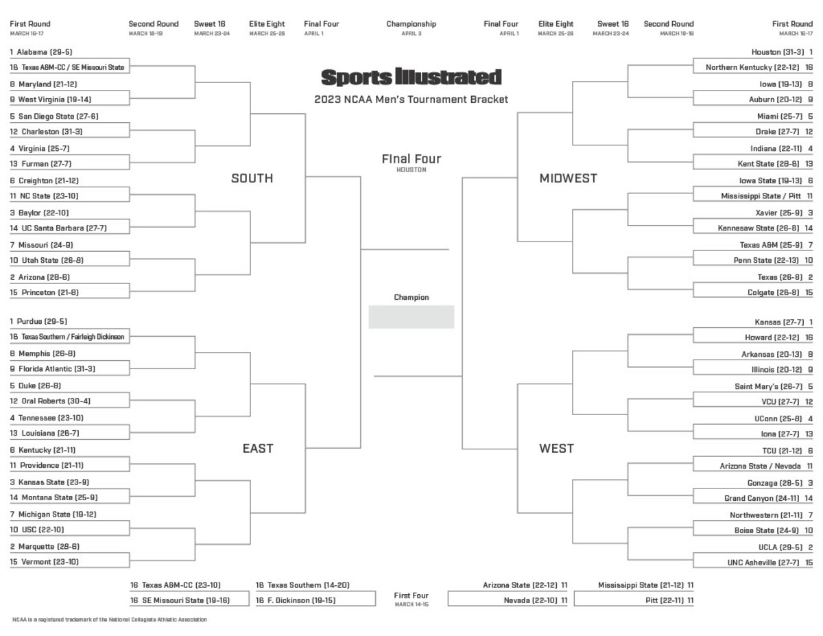 March Madness Printable Bracket: Men'S 2023 Ncaa Tournament throughout Printable Blank Bracket For March Madness