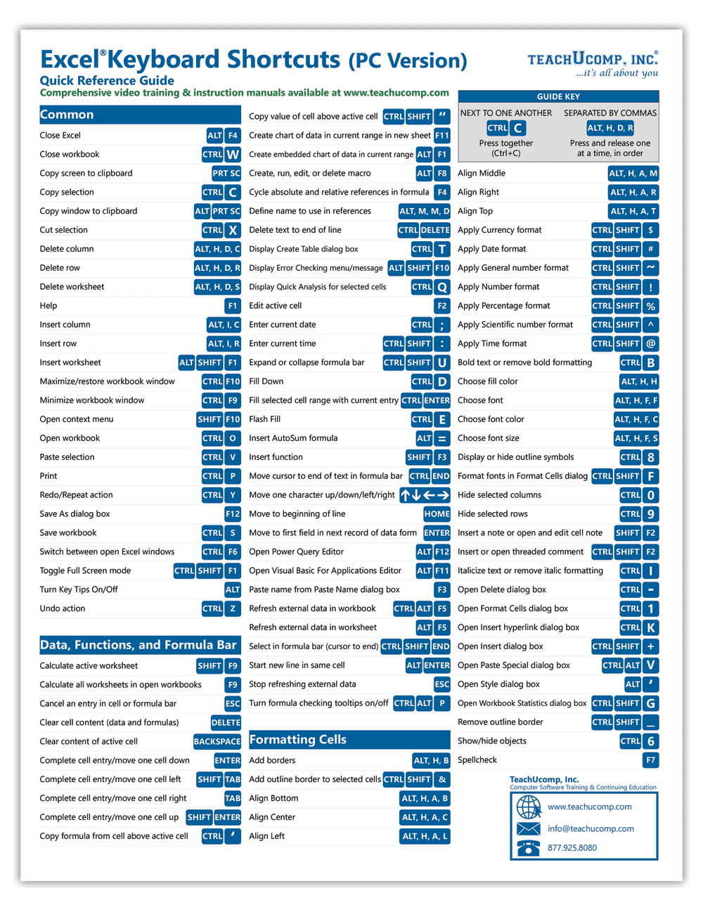 Microsoft Excel Keyboard Shortcuts Quick Reference Guide intended for Excel Formula Cheat Sheet Printable