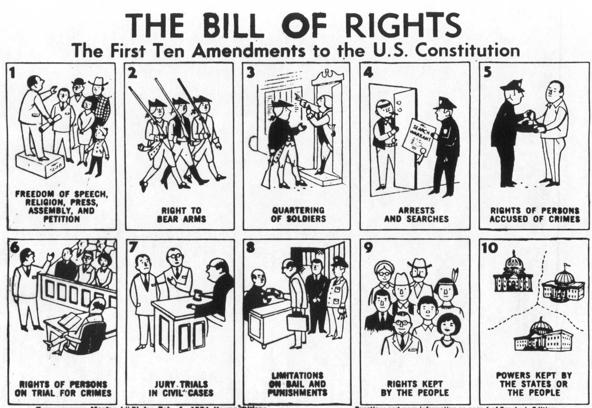 Personal Rights | Government Book Talk inside Printable Us Bill Of Rights