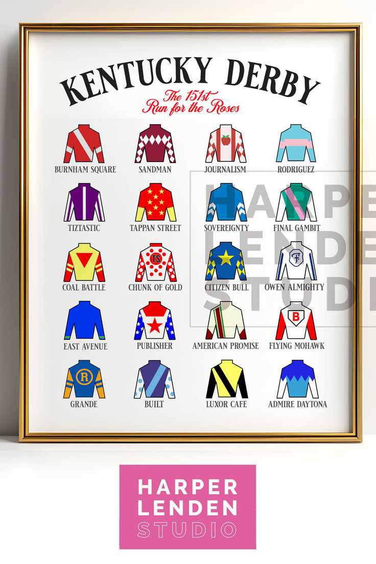 Printable 2025 Kentucky Derby Leaderboard Post Positions Jockey Silks pertaining to Kentucky Derby Post Positions Printable