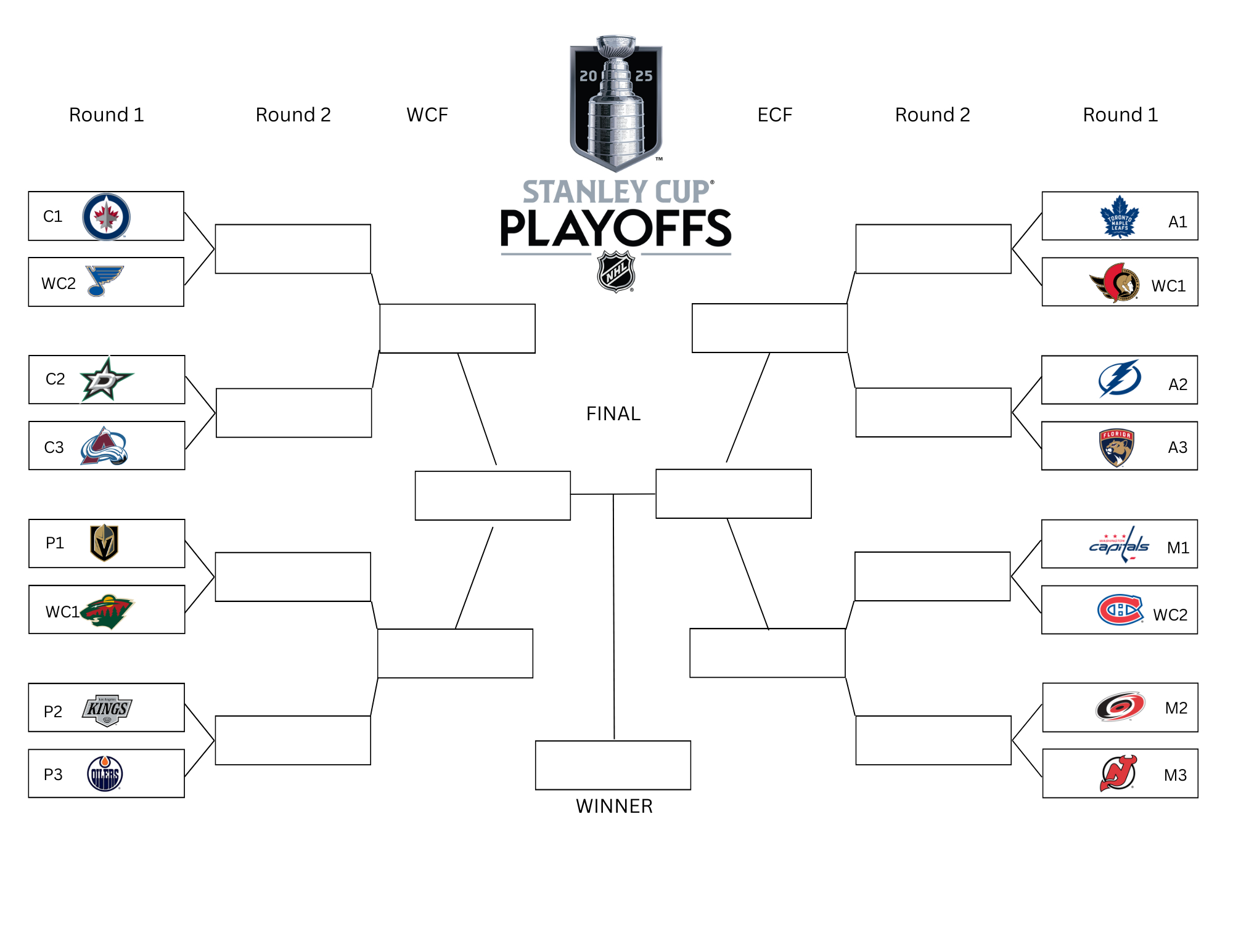 Printable 2025 Nhl Stanley Cup Playoffs Bracket Form - Jaydeemahs intended for Stanley Cup Playoffs Bracket Printable