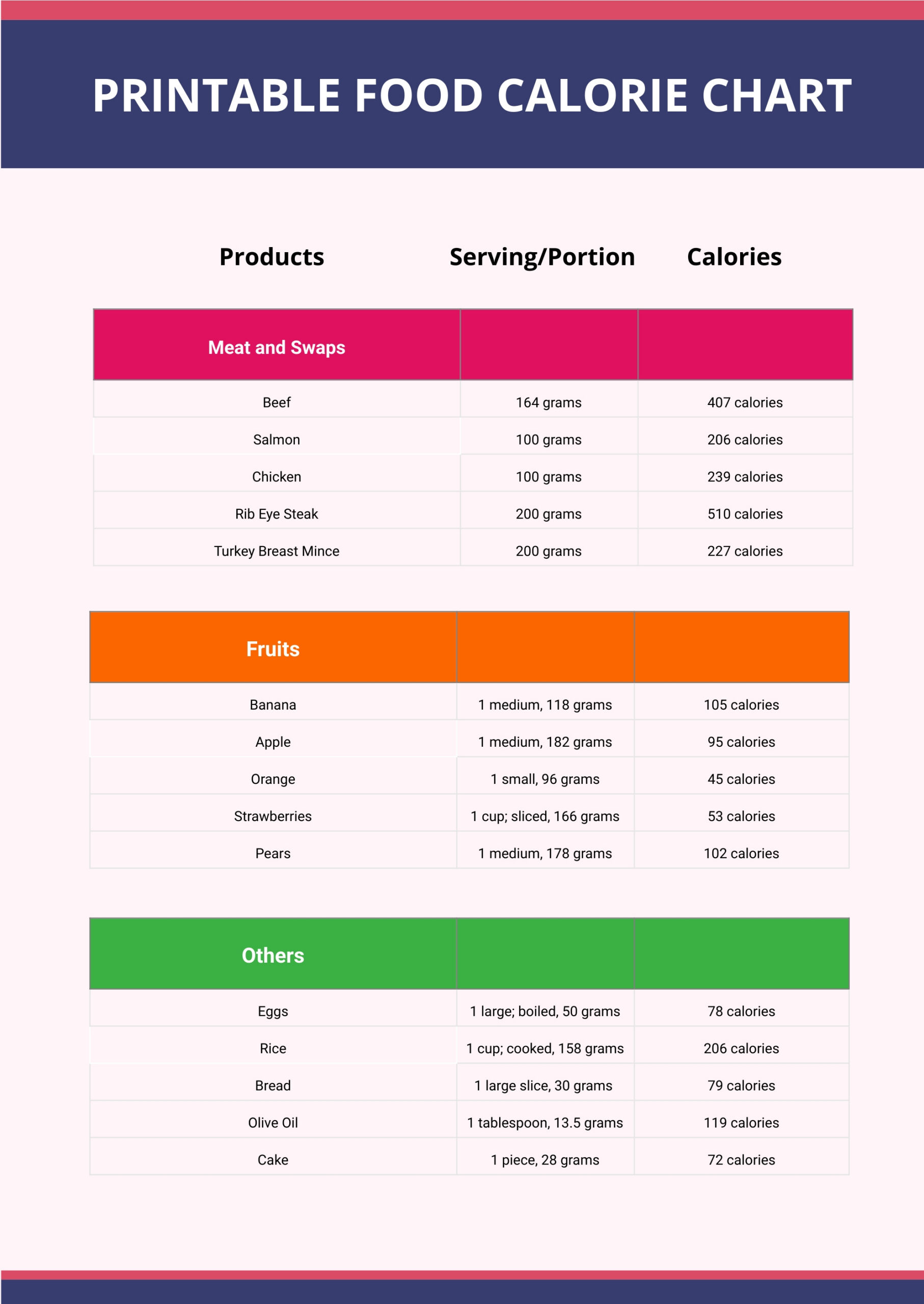 Printable Food Calorie Chart In Illustrator, Pdf - Download with Free Printable Food Calorie Chart