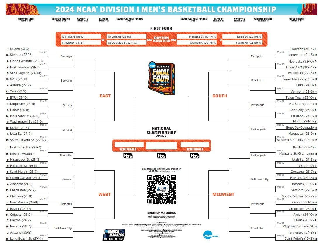 Printable March Madness Bracket 2024 For Ncaa Men'S Tournament pertaining to March Madness Bracket Printable