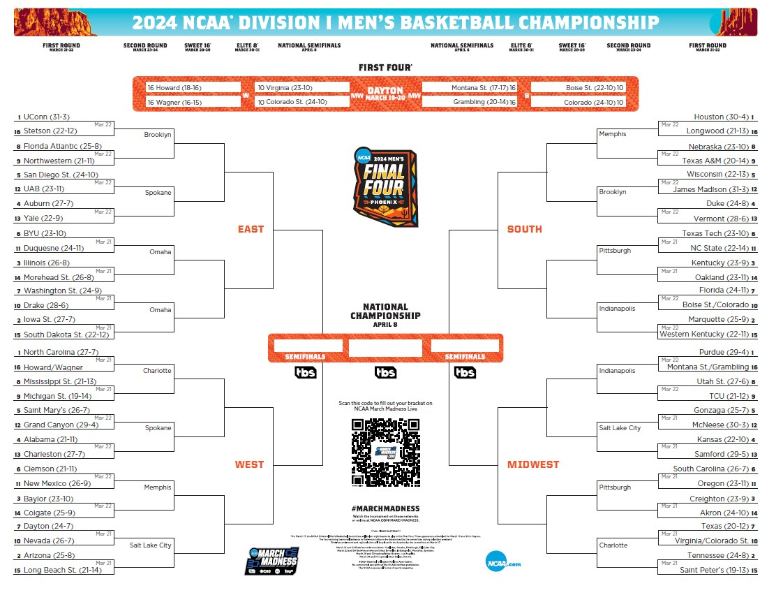 Printable March Madness Bracket 2024 For Ncaa Men'S Tournament with regard to Big East Tournament Bracket Printable