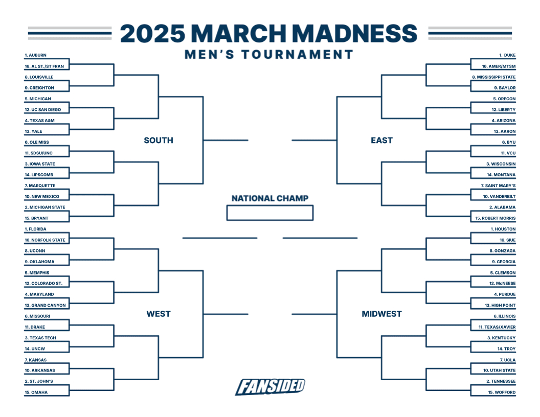 Printable March Madness Bracket: Full 2025 Schedule And Updates with regard to March Madness Bracket Printable