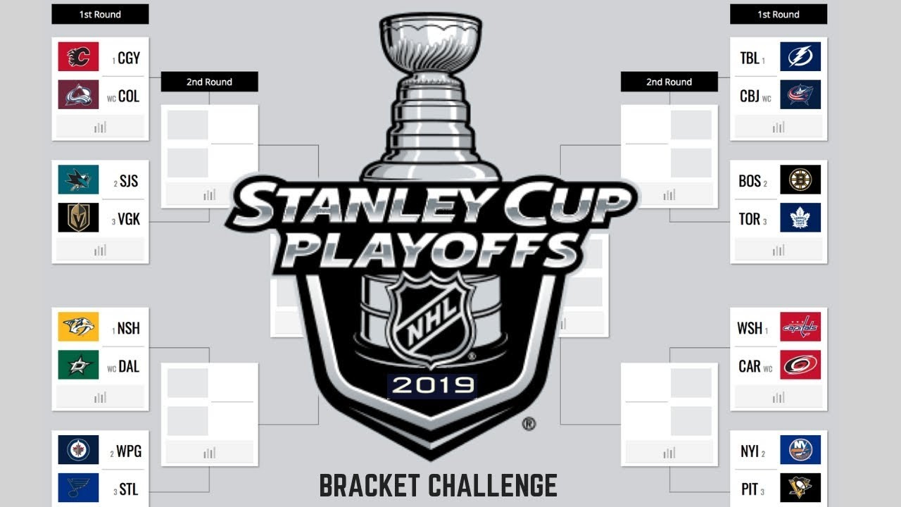 Printable Nhl Playoff Bracket: Print, Blank And Pdf (Stanley Cup 2019) with regard to Stanley Cup Playoffs Bracket Printable