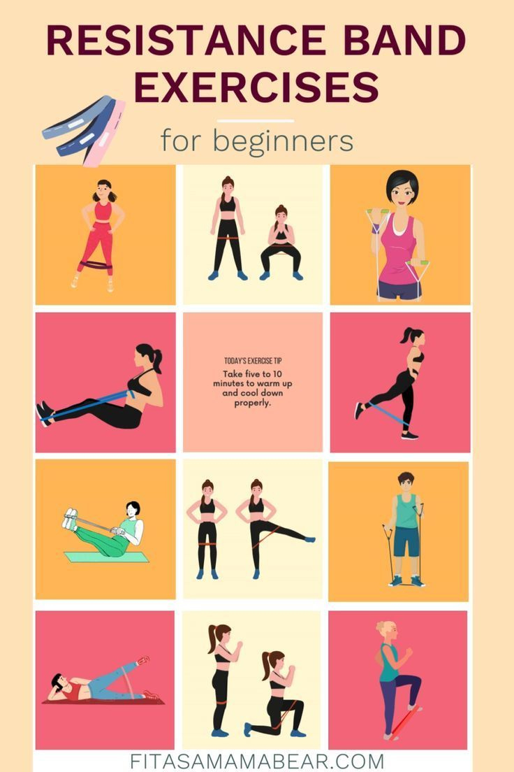 Printable Resistance Band Exercise Chart inside Printable Stretch Strap Exercises