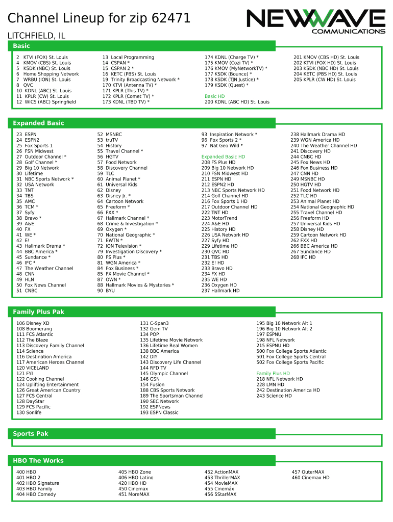 Printable Spectrum Channel Guide: Fill Out & Sign Online | Dochub inside Spectrum Tv Select Channel List Printable