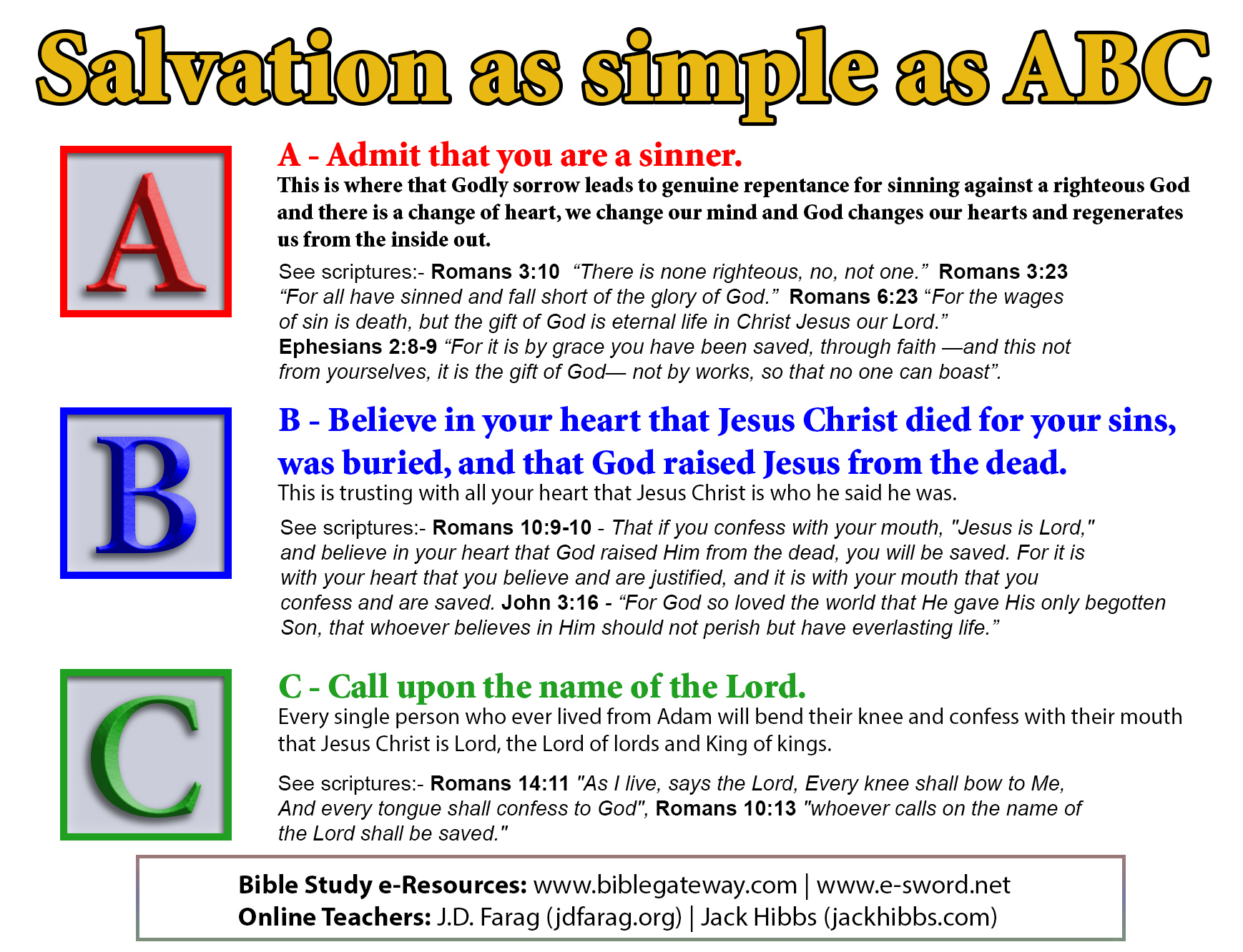 Printable Tracts pertaining to Free Printable Abc of Salvation Printable