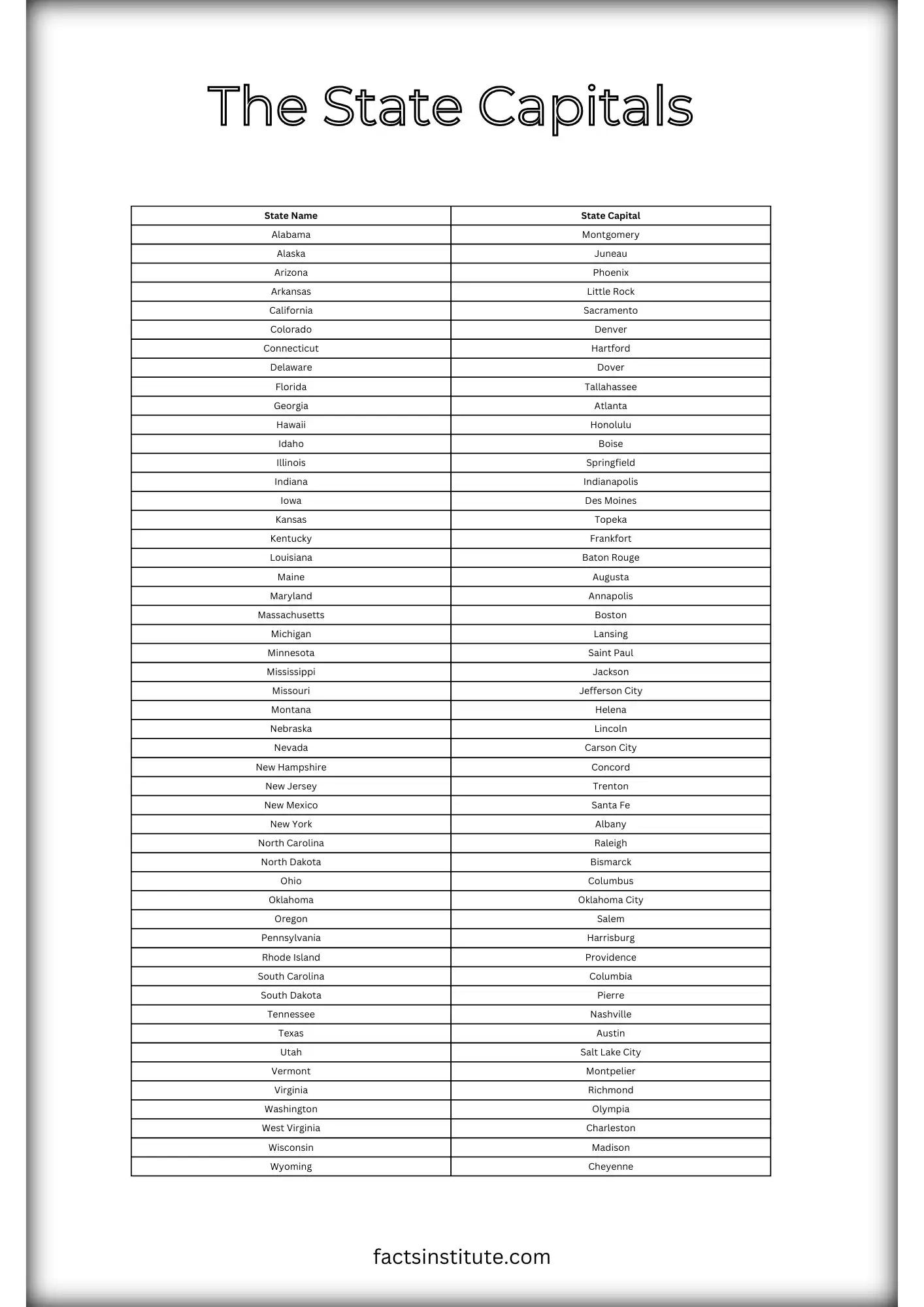 Printable Us State Capitals List (Worksheet Included) - The Facts inside States and Capitals List Printable