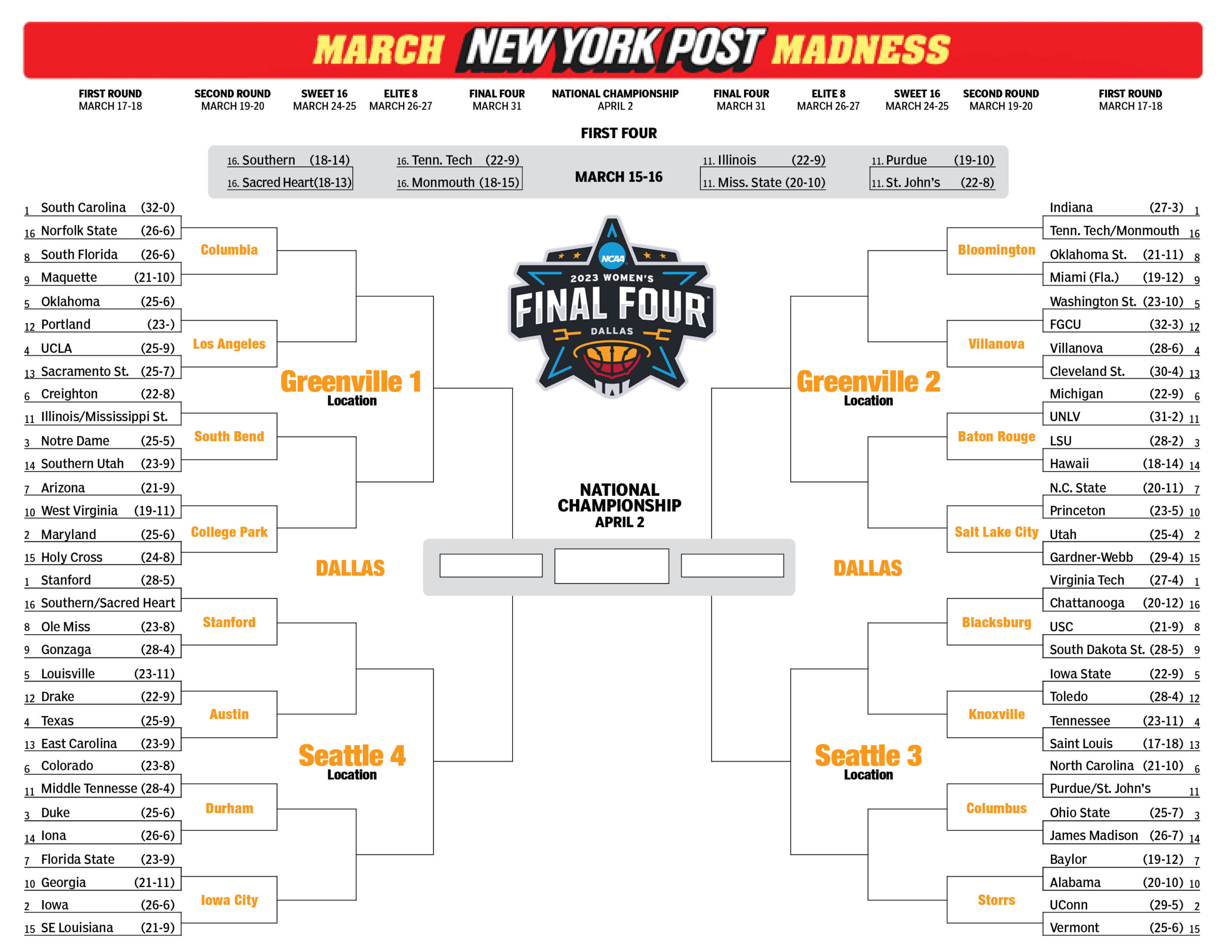 Printable Women'S Ncaa Bracket For March Madness 2023 | New York Post inside South Carolina Women'S Basketball Schedule 23 24 Printable