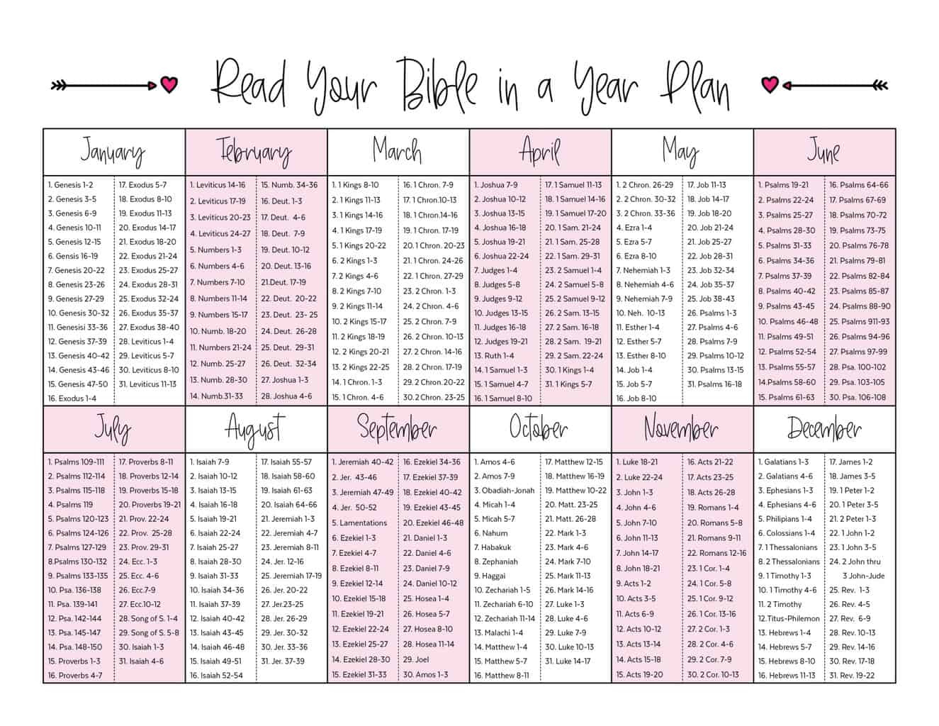 Read Your Bible In A Year Plan - The Fervent Mama - Worksheets Library with regard to Read Bible in a Year Plan Printable