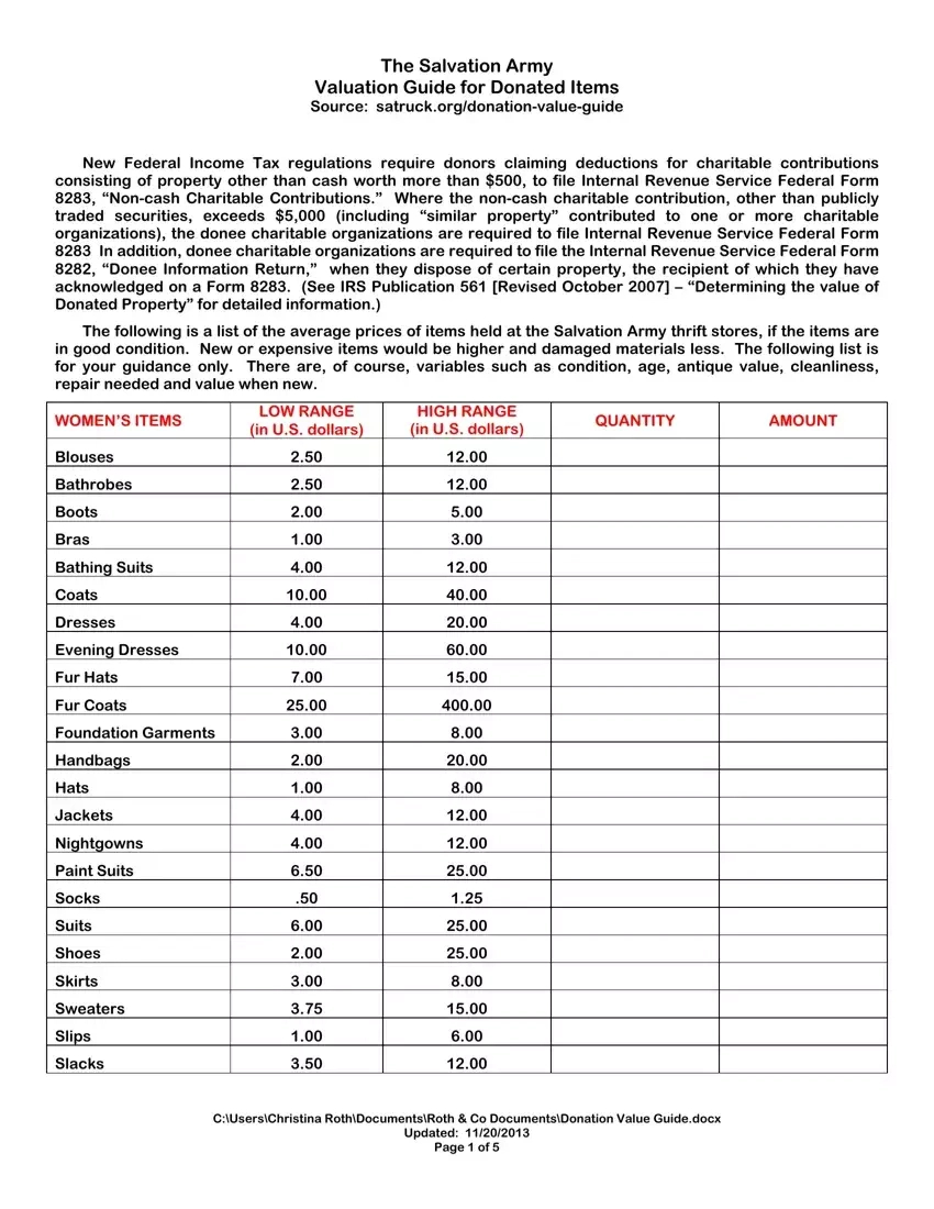 Salvation Army Tax Receipt ≡ Fill Out Printable Pdf Forms Online intended for Salvation Army Donation Guide Printable