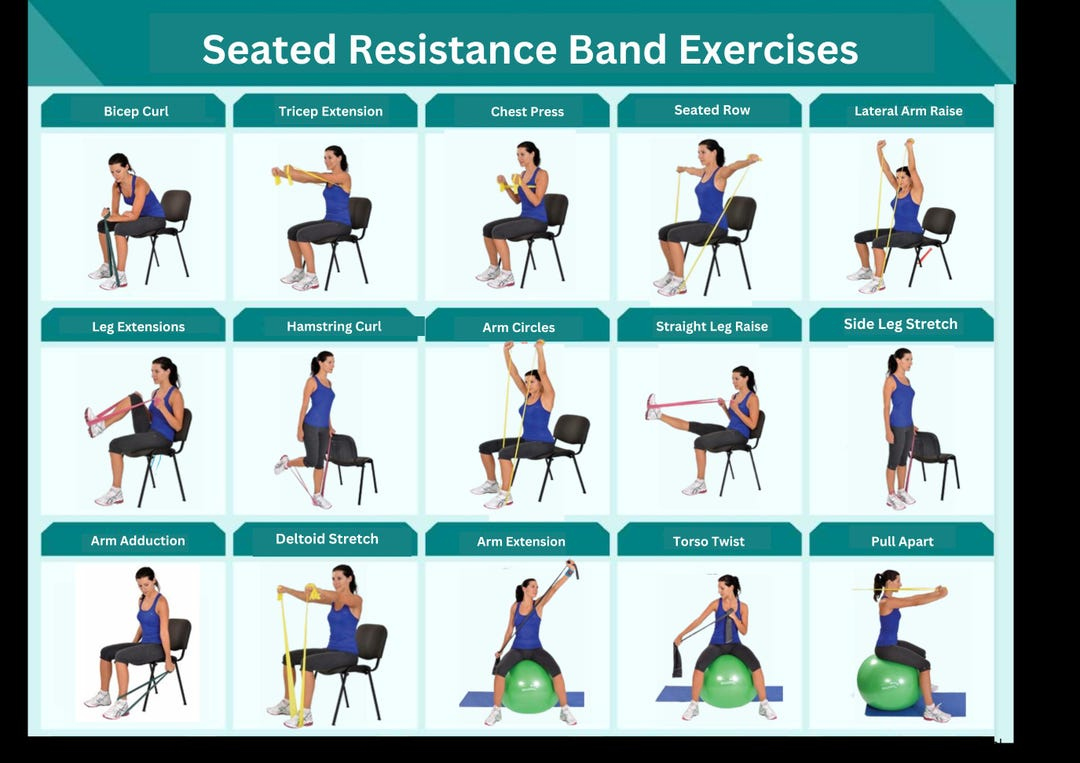 Seated Resistance Band Exercises For Seniors Leg Arm Printable pertaining to Printable Theraband Exercises For Seniors