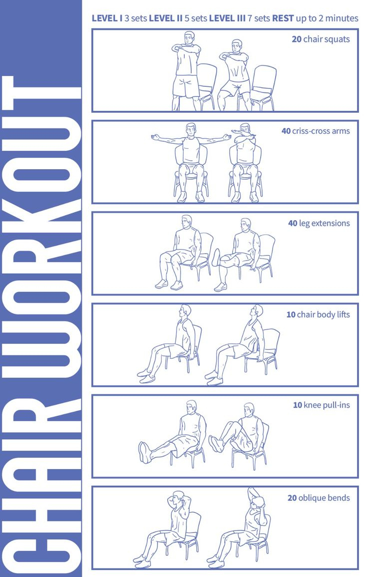 Senior Chair Exercises - 10 Free Pdf Printables | Printablee throughout Free Printable Exercises For Seniors