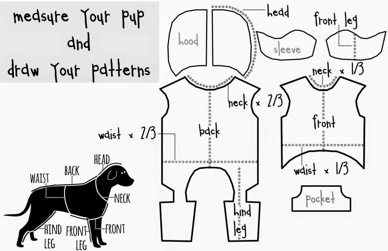 Simplicity Dog Coat Sewing Pattern Dog Sewing Patterns Free with Free Printable Dog Dog Onesie Pattern