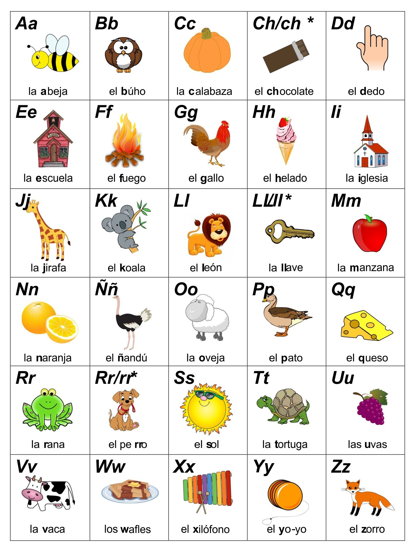 Spanish Alphabet Printable inside Free Printable Spanish Alphabet