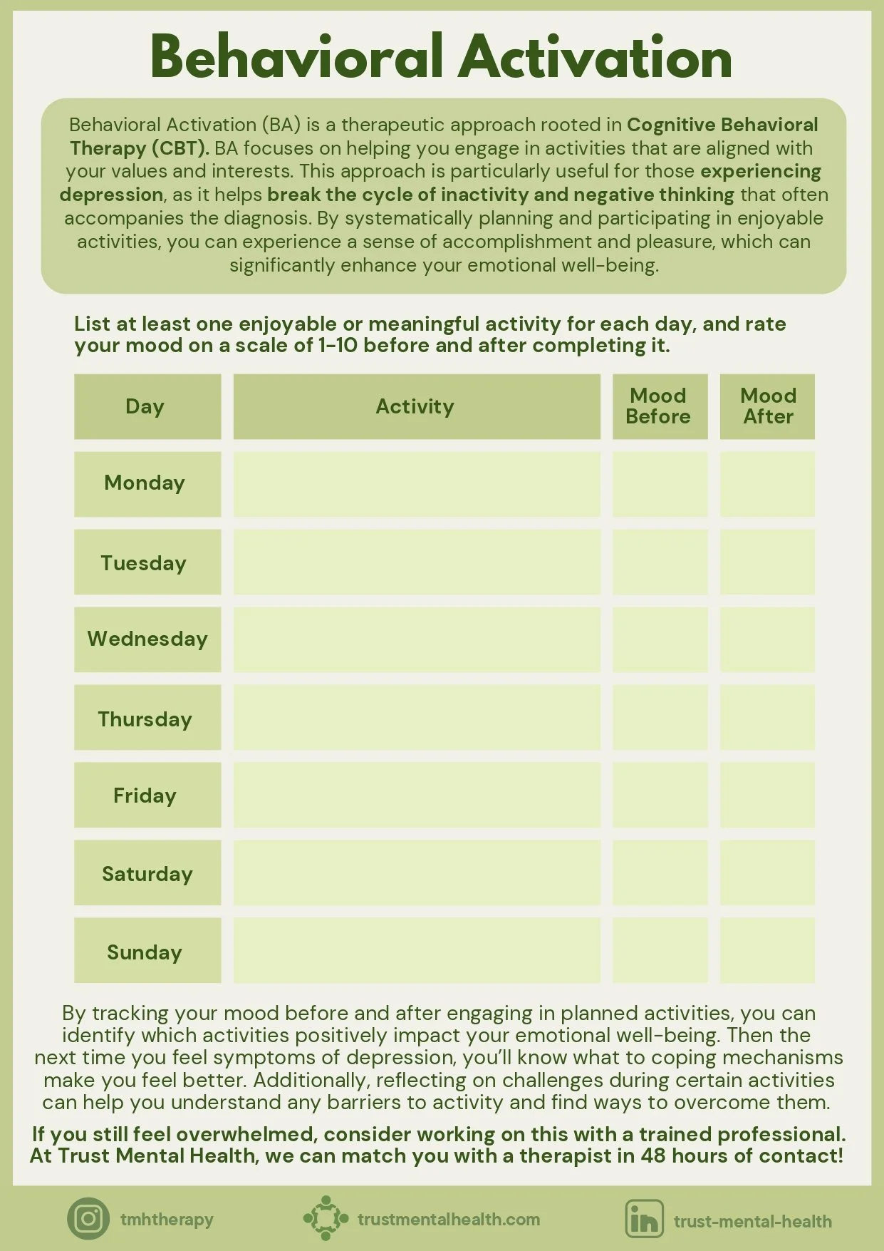 Therapy Worksheets | Cbt Worksheets | Trust Mental Health within Free Printable Cbt Therapy Worksheets