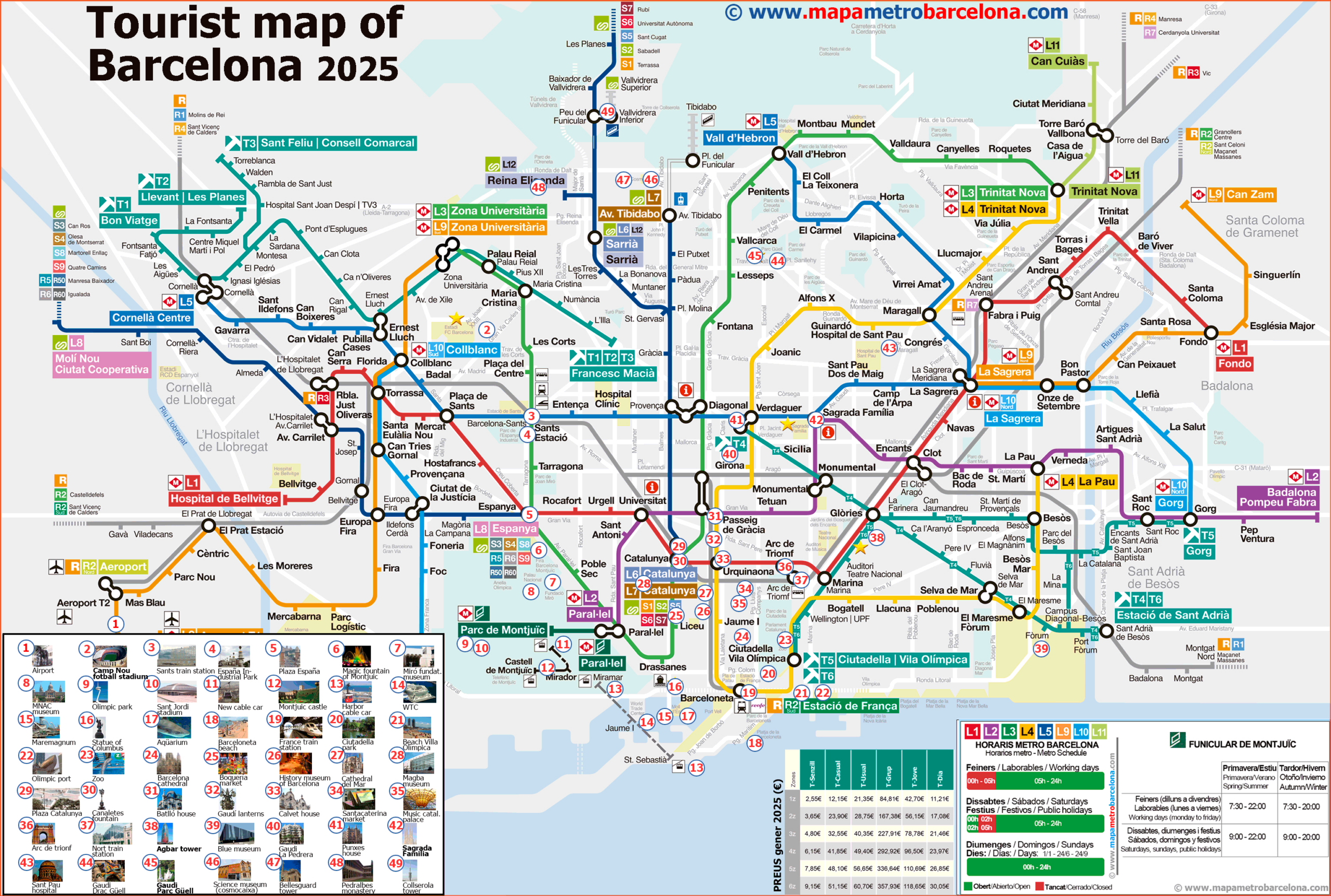 Tourist Map Of Barcelona, 49 Important Places For Tourists inside City Map Of Barcelona Printable