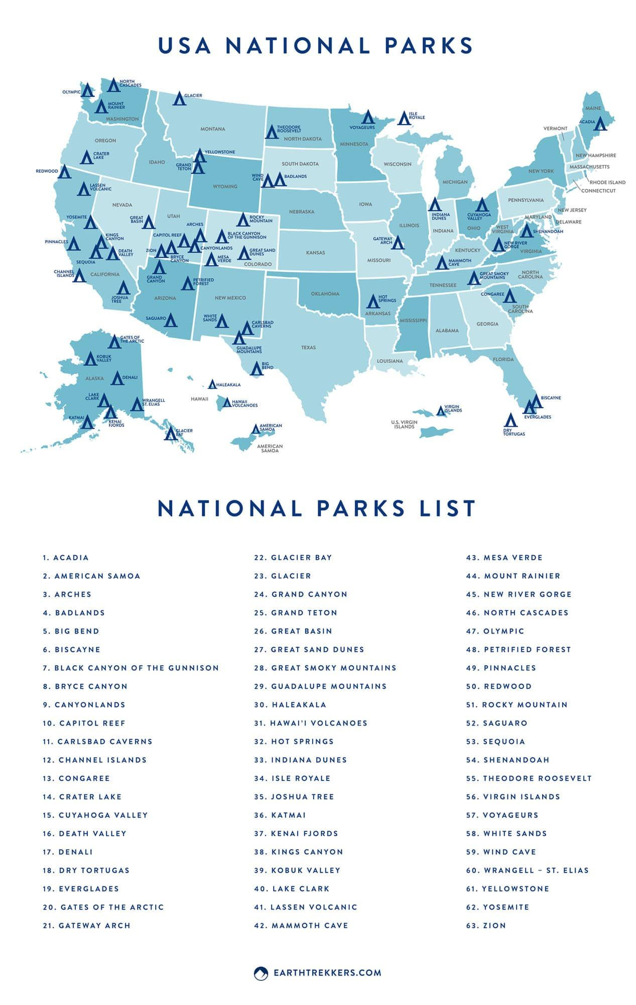 Ultimate Us National Parks List For 2025 (+ Printable Checklist) with Printable List Of National Parks By State